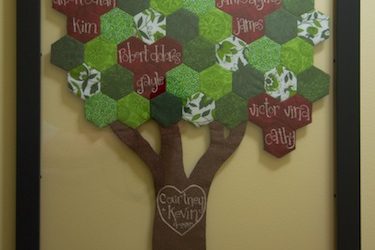 fabric family tree