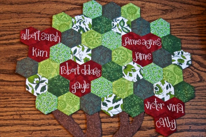 fabric family tree